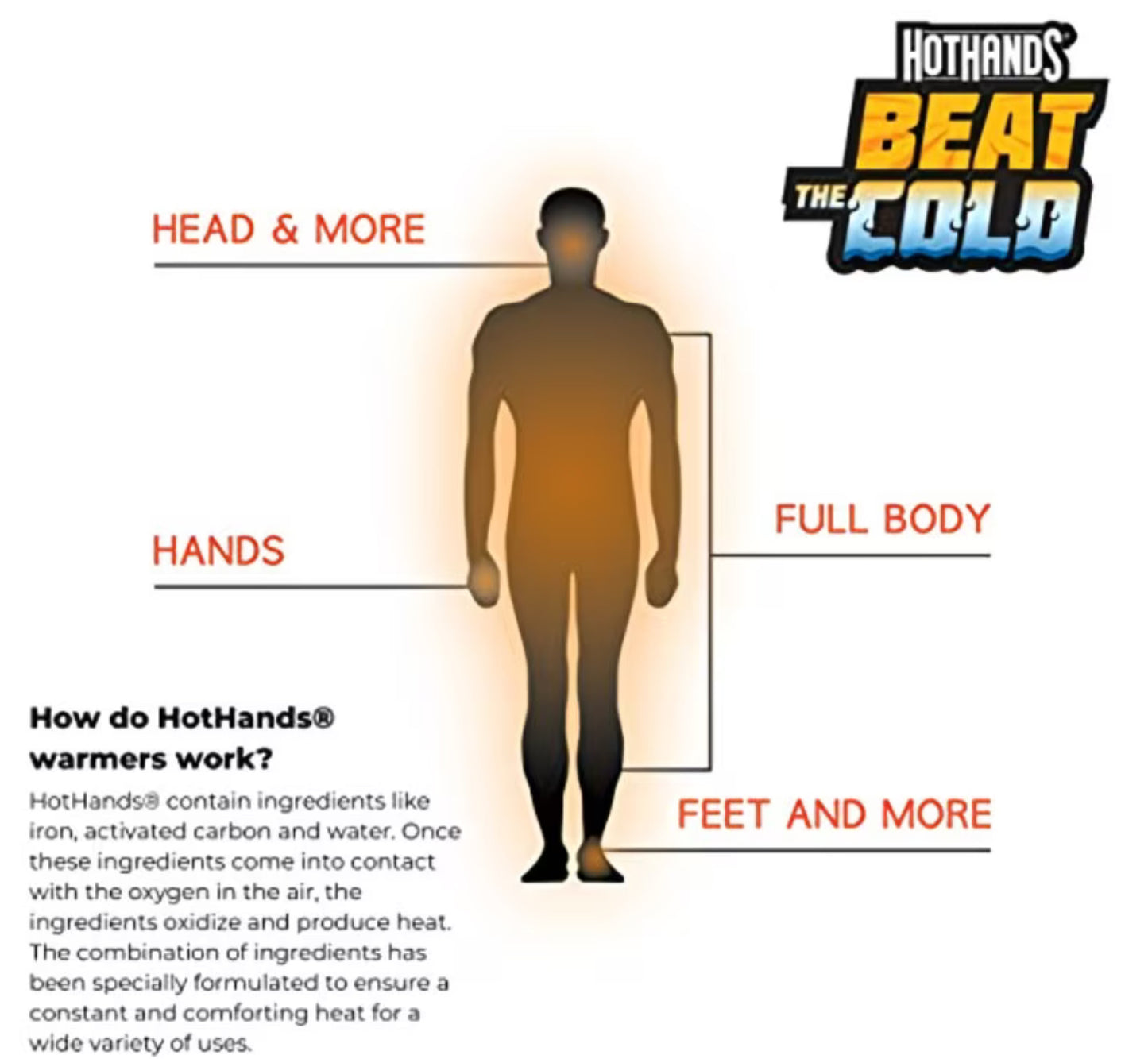 BODY WARMER