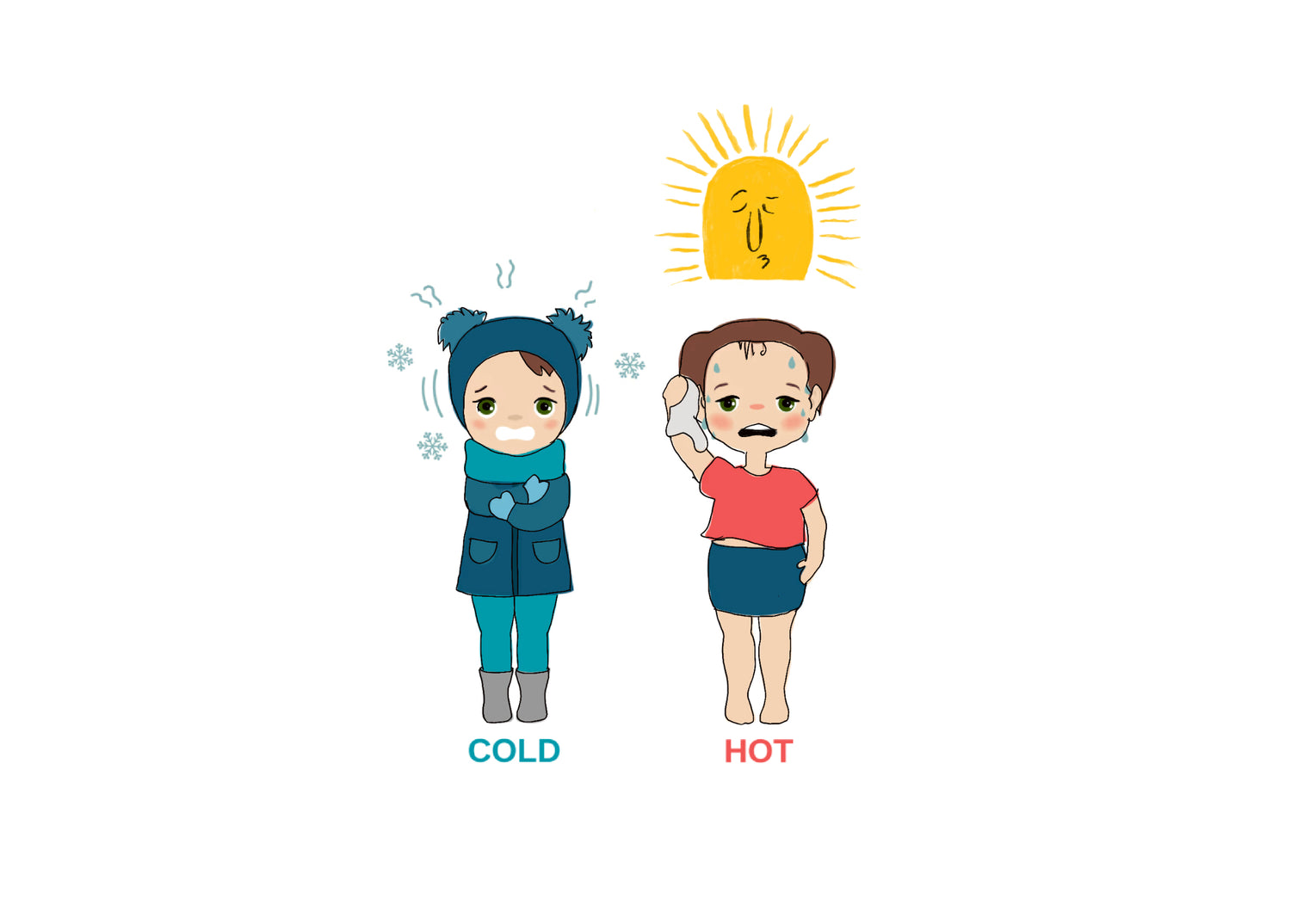 HOT and COLD
